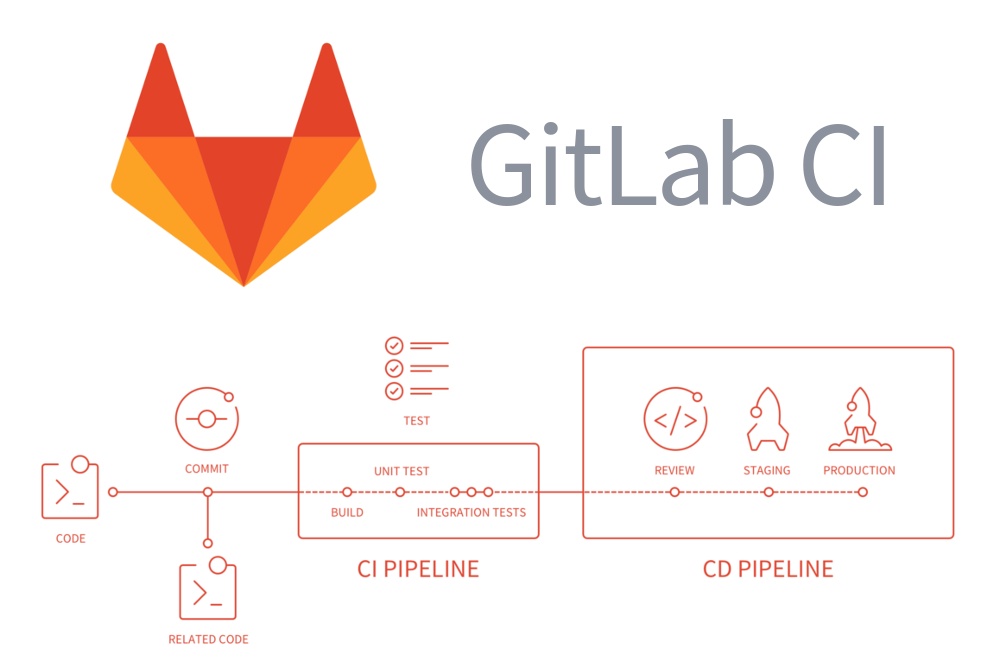 Gitlab CI 自动部署vue前端项目